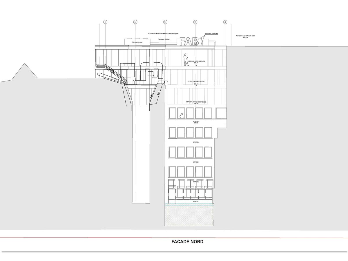 FAB Private Bank — image 5